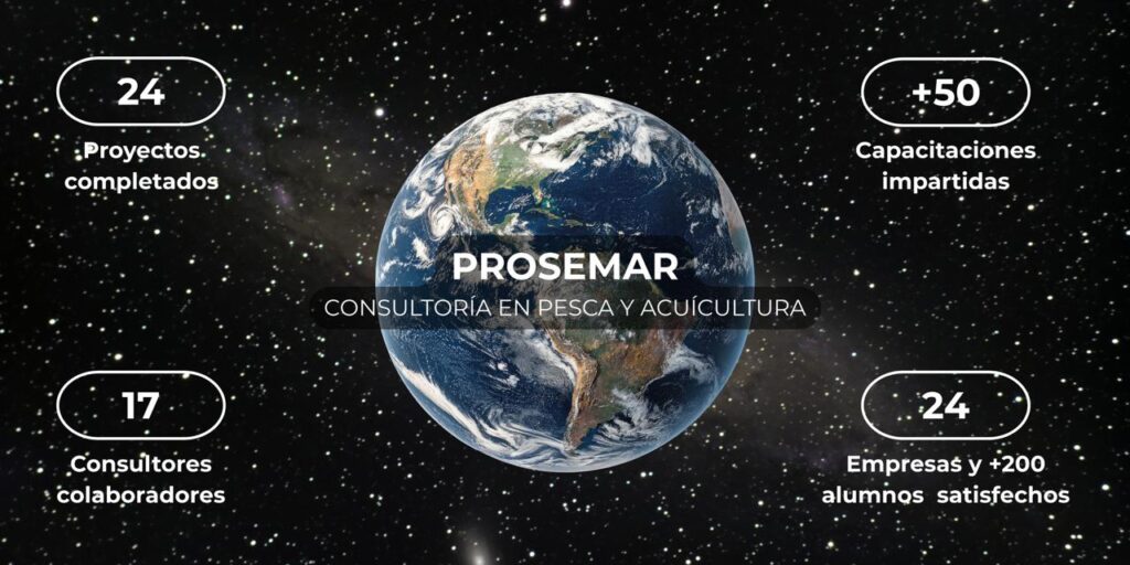 prosemar-mapa